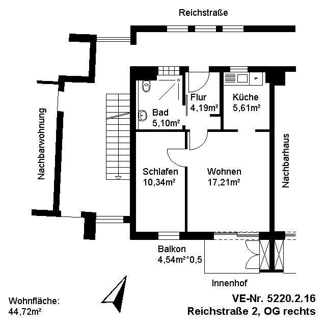 Ländliches Wohnen mit Betreuung